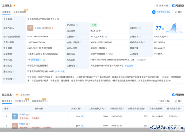 河北鑫界硬闯一线楼市：大本营烂尾未清、金鱼池地块两年未入市